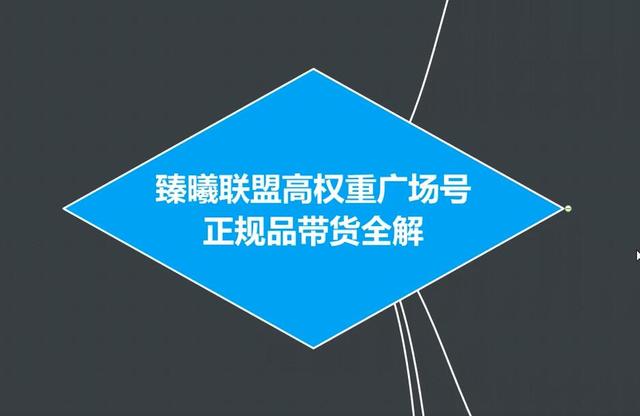 臻曦联盟抖音高权重广场号无人直播正规品带货全解-稀缺资源库