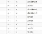 做站群项目我是如何解决支付问题的干货分享-稀缺资源库