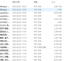 个人整理收集的几十份直播视频娱乐商业计划书-稀缺资源库
