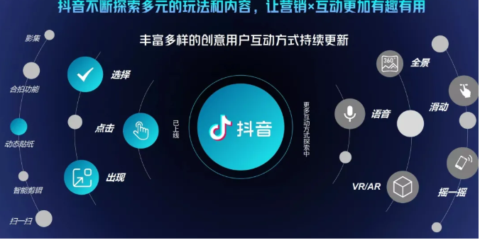 抖音直播精细化运营思维导图！做直播行业的小伙伴值得学习收藏的一份思维图-稀缺资源库
