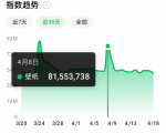 抖音壁纸号全新玩法,全程在抖音内部即可直接变现-稀缺资源库