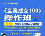 《全案成交100》全案全流程4段25步100招，操作班-稀缺资源库