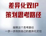 差异化双IP策划思考路径，解决短视频流量+变现问题（精华笔记）-稀缺资源库