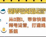 视频号变现运营,视频号+社群+直播,铁三角打通视频号变现系统-稀缺资源库