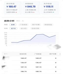 0投入,AI一键生成原创视频,撸视频号收益日入100+,小白无脑复制操作【项目拆解-稀缺资源库