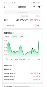 赚想赚钱的人的钱最好赚了:网络赚钱最靠谱项目【揭秘】-稀缺资源库