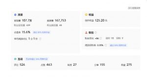 分享微头条AI写作小副业项目,用指令写出10W+爆款微头条,一条龙傻瓜式玩法分享给你-稀缺资源库