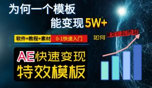 AE视频特效模板变现月入3-5W,0-1快速入门,软件+教程+素材-稀缺资源库