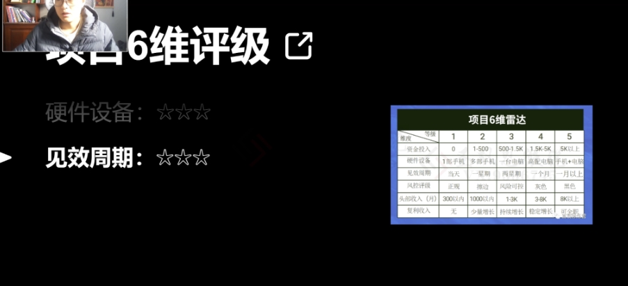 十万个富翁修炼宝典之14.AI图文掘金，号称一天能赚3000+？-稀缺资源库