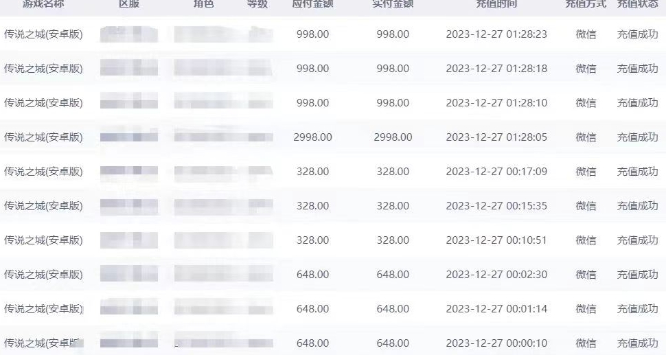 抖音企业号传奇手游变现，日入4500+，小白易上手（独家揭秘）-稀缺资源库