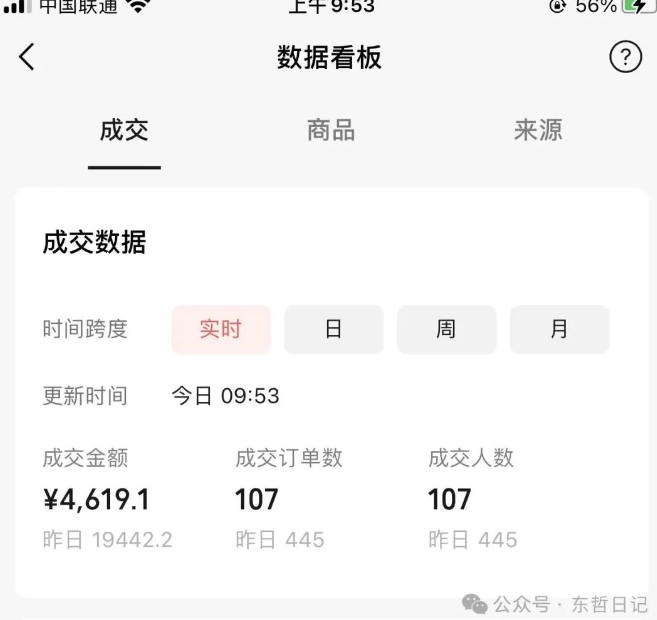 东哲日记·萌宠短视频带货，2天佣金9000+-稀缺资源库