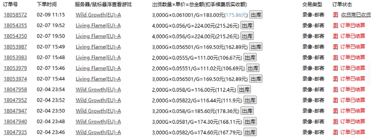 老款游戏全自动打金搬砖，单号一天收益2张左右，多号操作每天轻松日入多张【揭秘】-稀缺资源库
