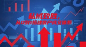 私域致胜,从0到1搭建客户成交体系-稀缺资源库