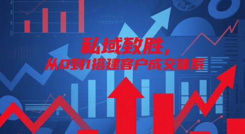 私域致胜，从0到1搭建客户成交体系-稀缺资源库