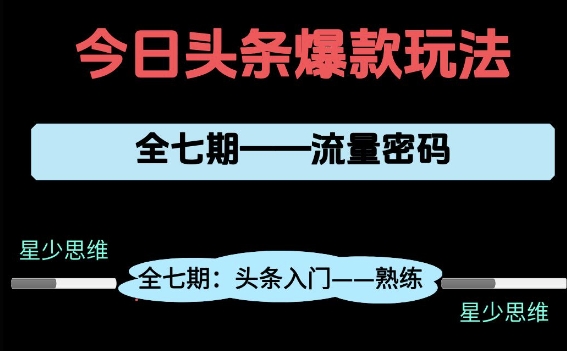 头条系列全七期项目拆解，全是干货，新手从0-1必经过程，99的人会踩的坑-稀缺资源库