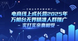 电商线上成长营2025年，万相台无界关键词推广-万相台无界精准人群推广-实打实亲囊相受-稀缺资源库