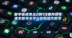 新手低成本从0到1注册并搭建多账号全平台矩阵操作教学,手机号-邮箱-IP-工具-稀缺资源库