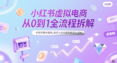 小红书虚拟电商从0到1全流程拆解，手把手教你复制，新手小白也能轻松月入过W-稀缺资源库