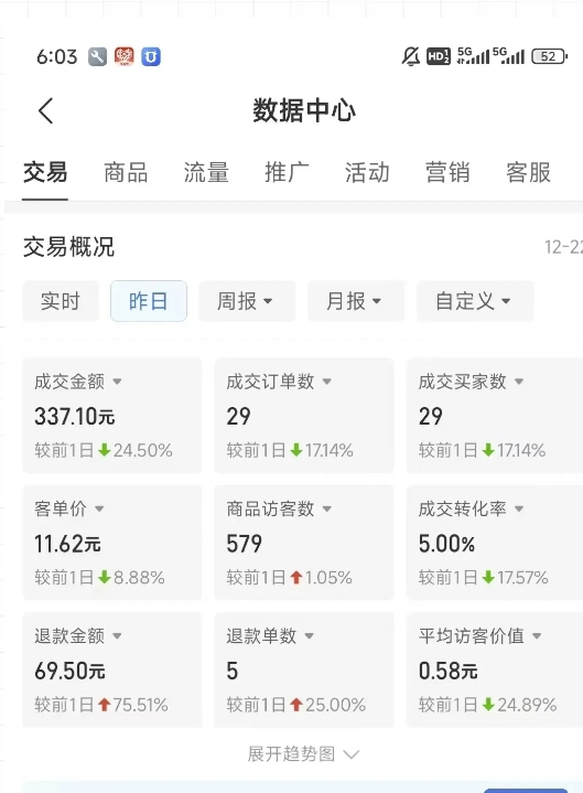 虚拟资料第四期，波浪思路+撸单玩法，新增闲鱼独家玩法-稀缺资源库