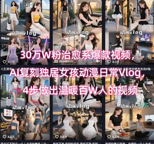 30万W粉治愈系爆款视频，AI复刻独居女孩动漫日常Vlog，4步做出温暖百W人的视频-稀缺资源库