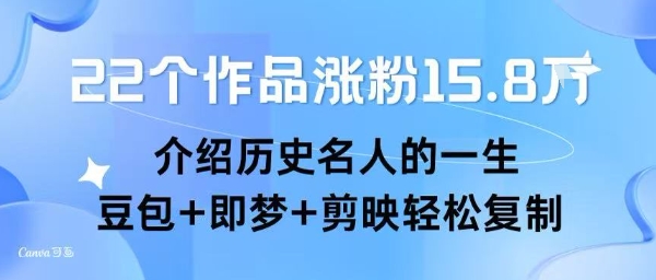 22个作品涨粉15.8W ，介绍历史名人的一生 ， 豆包+即梦+剪映轻松复制-稀缺资源库