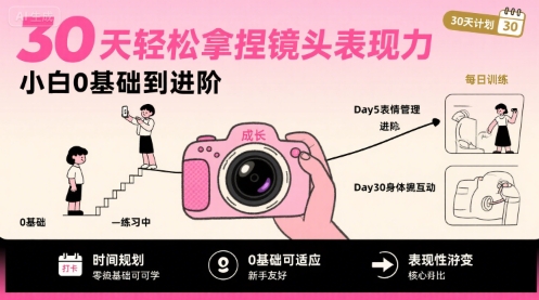 30天轻松拿捏镜头表现力，小白0基础到进阶-稀缺资源库
