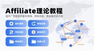 Affiliate理论教程,国外广告联盟的基本原理、挣钱流程、佣金模式及分类-稀缺资源库