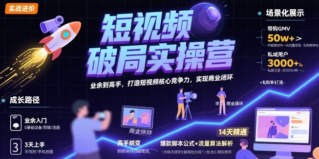 短视频破局实操营，业余到高手，打造短视频核心竞争力，实现商业闭环-稀缺资源库