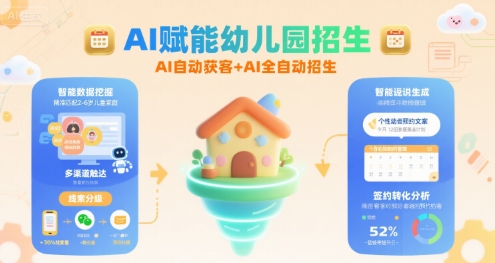 AI赋能幼儿园招生，AI自动获客+AI全自动招生-稀缺资源库