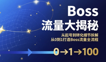 Boss流量大揭秘，从起号到转化细节拆解，从0到1打造Boss流量全流程-稀缺资源库