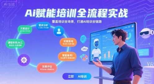 AI赋能培训全流程实站，覆盖培训全场景，打通 Al培训全链路-稀缺资源库