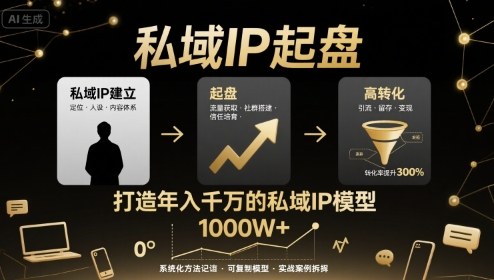 私域IP起盘，私域ip建立、起盘、高转化，打造年入千万的私域ip模型-稀缺资源库