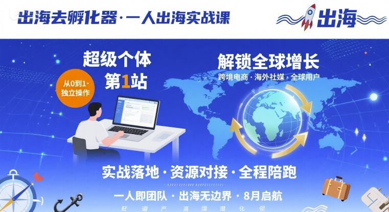 出海去孵化器，一人出海实战课，​超级个体第1站，解锁全球增长-稀缺资源库