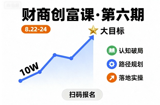 财商创富课第六期8月22-24号，如何从10W起步，一步步实现大目标-稀缺资源库