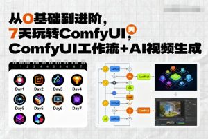 从0基础到进阶,7天玩转ComfyUI,Comfyui工作流+AI视频生成-稀缺资源库