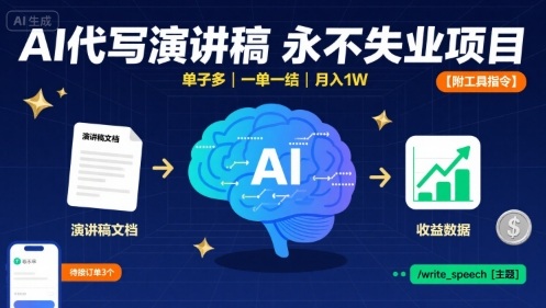 AI代写演讲稿，永不失业项目，单子多，一单一结，月入1W【附工具指令】-稀缺资源库