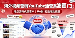 海外视频营销YouTube油管系列课程,吸引海外优质客户-稀缺资源库
