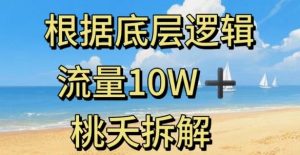 据底层逻辑，流量10W+，以安全知识科普为例-稀缺资源库