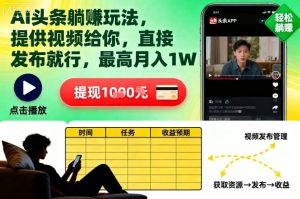 AI头条躺賺玩法,提供视频给你,直接发布就行,最高月入1W+【揭秘】-稀缺资源库