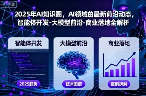 2025年AI知识圈,AI领域的最新前沿动态,智能体开发-大模型前沿-商业落地全解析-稀缺资源库