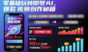 零基础玩转即梦AI,爆款视频创作秘籍-稀缺资源库