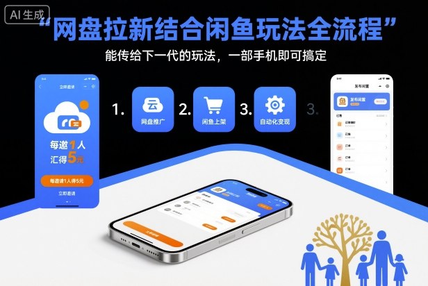 网盘拉新结合闲鱼玩法全流程，能传给下一代的玩法，一部手机即可搞定（附入口渠道以及实操教程）-稀缺资源库
