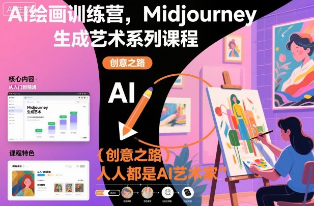 AI绘画训练营，Midjourney生成艺术系列课程，人人都是AI艺术家-稀缺资源库