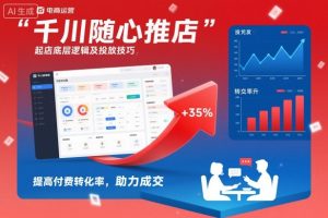 千川随心推起店底层逻辑及投放技巧,提高付费转化率,助力成交-稀缺资源库