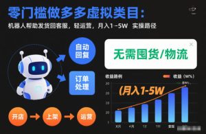 零门槛做多多虚拟类目:机器人帮助发货回客服,轻运营,月入1-5W实操路径【揭秘】-稀缺资源库