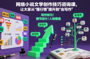 网络小说文学创作技巧咨询课,让大家从“懂行情”提升到”会写作”的高度-稀缺资源库