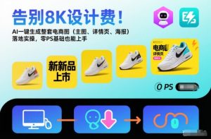告别8K设计费!AI一键生成整套电商图(主图、详情页、海报)落地实操,零PS基础也能上手-稀缺资源库