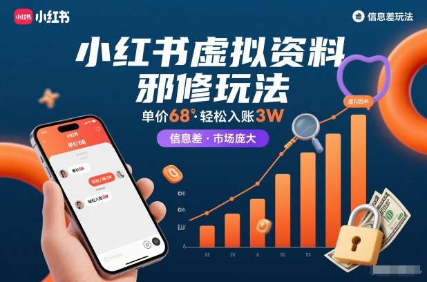 小红书虚拟资料邪修玩法，单价68，轻松入账3W，信息差玩法，市场庞大-稀缺资源库