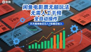 闲鱼电影票无脑玩法，无需人工干预，全自动操作，天天爆单稳定日入3张睡后收入【揭秘】-稀缺资源库