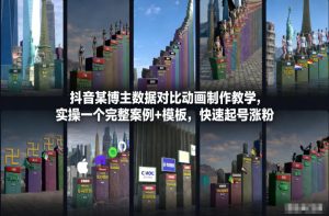 抖音某博主数据对比动画制作教学，实操完整案例+模板，快速起号涨粉-稀缺资源库